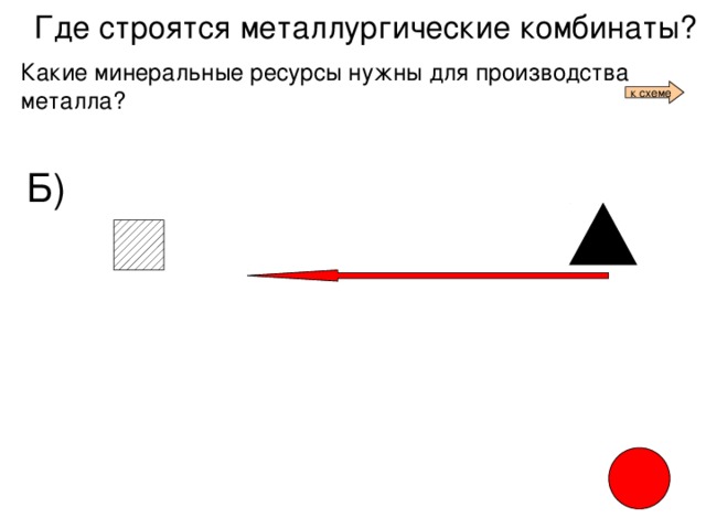 Где строятся металлургические комбинаты? Какие минеральные ресурсы нужны для производства металла? к схеме Б)