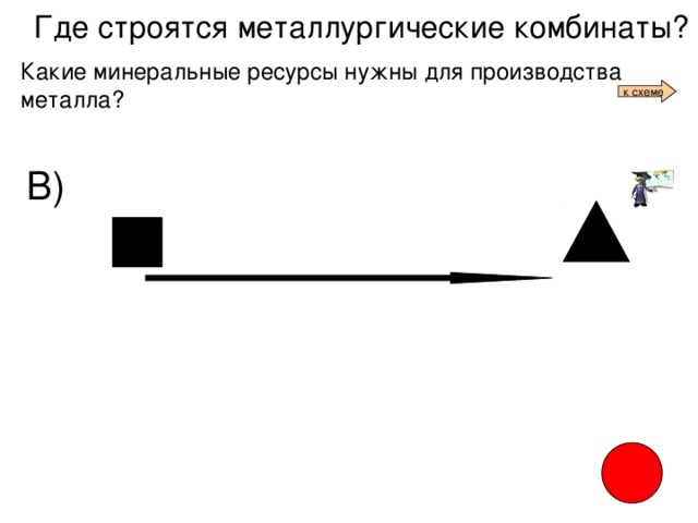 Где строятся металлургические комбинаты? Какие минеральные ресурсы нужны для производства металла? к схеме В)