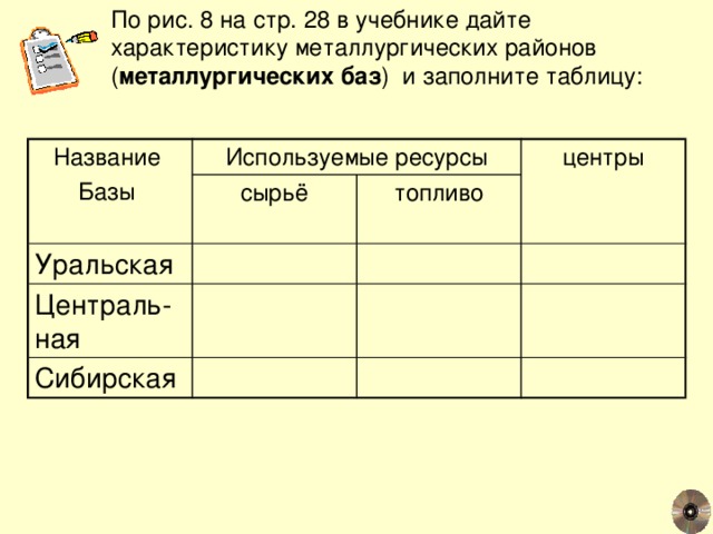 ВЫВОД на размещение предприятий чёрной металлургии оказывают влияние: