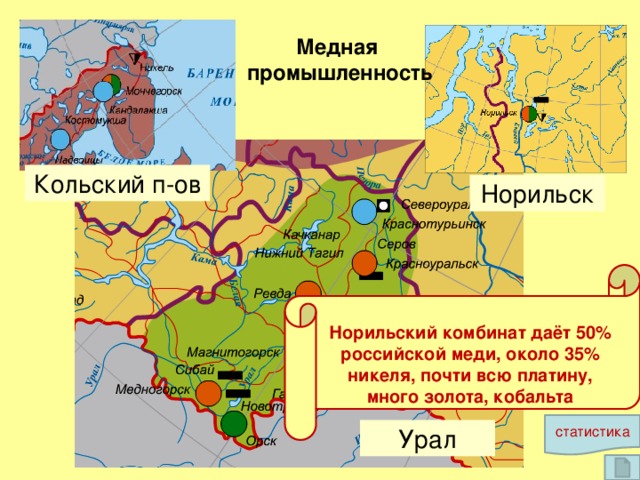 Производство меди 2. Обогащение руды 3. Производство черновой меди 1. Добыча руды Медная руда 4. Производство рафинированной меди 5. Изделия из меди