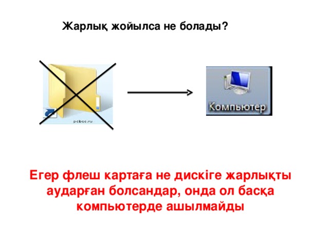 Жарлық жойылса не болады? Егер флеш картаға не дискіге жарлықты аударған болсандар, онда ол басқа компьютерде ашылмайды 