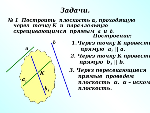 Задачи. № 1 Построить плоскость α , проходящую через точку К и параллельную скрещивающимся прямым а и  b . Построение: b Через точку К провести  прямую а 1  || а. а 2. Через точку К провести  прямую b 1  ||  b . 3 . Через пересекающиеся  прямые проведем  плоскость α . α – искомая  плоскость. К а 1 b 1 