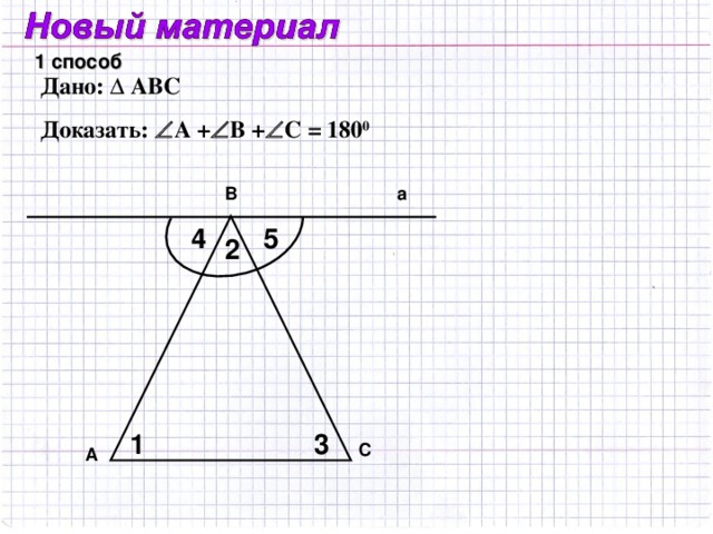 1 способ Дано: ∆ АВС Доказать:  А +  В +  С = 180 0 a B 4 5 2 1 3 C A