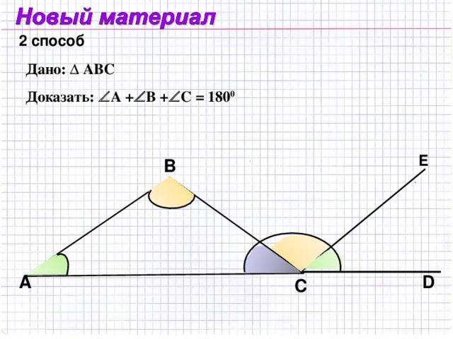 2 способ Дано: ∆ АВС Доказать:  А +  В +  С = 180 0 E B D A C
