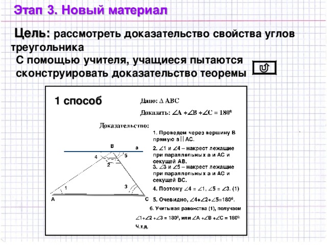 Дано: ∆ АВС Доказать:  А +  В +  С = 180 0  Цель: рассмотреть доказательство свойства углов треугольника С помощью учителя, учащиеся пытаются сконструировать доказательство теоремы Доказательство: 1. Проведем через вершину В прямую а  АС. В 1 способ 2.  1 и  4 – накрест лежащие при параллельных а и АС и секущей АВ. а 5 4 2 3.  3 и  5 – накрест лежащие при параллельных а и АС и секущей ВС. 3 1 4. Поэтому  4 =  1,  5 =  3. (1) С А 5. Очевидно,  4+  2+  5=180 0 . 6. Учитывая равенства (1), получаем  1+  2 +  3 = 180 0 , или  А +  В +  С = 180 0. Ч.т.д.