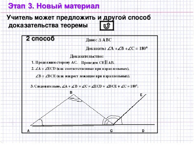 Дано: ∆ АВС Доказать:  А +  В +  С = 180 0 Доказательство: 1. Проведем через вершину В прямую а  АС. В а 2.  1 и  4 – накрест лежащие при параллельных а и АС и секущей АВ. 5 4 2 3.  3 и  5 – накрест лежащие при параллельных а и АС и секущей ВС. 3 1 4. Поэтому  4 =  1,  5 =  3. (1) С А 5. Очевидно,  4+  2+  5=180 0 . 6. Учитывая равенства (1), получаем  1+  2 +  3 = 180 0 , или  А +  В +  С = 180 0. Ч.т.д.