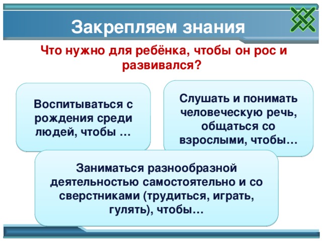 Закрепляем знания Что нужно для ребёнка, чтобы он рос и развивался? Слушать и понимать человеческую речь, общаться со взрослыми, чтобы… Воспитываться с рождения среди людей, чтобы … Заниматься разнообразной деятельностью самостоятельно и со сверстниками (трудиться, играть, гулять), чтобы… Закрепление знаний 16 