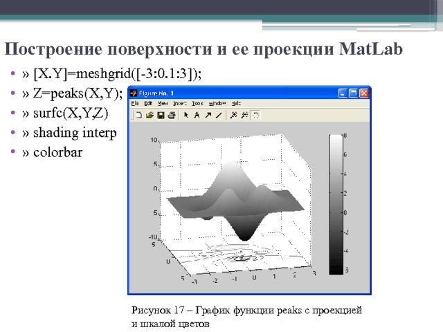 Построение поверхности и ее проекции MatLab   » [X.Y]=meshgrid([-3:0.1:3]);  » Z=peaks(X,Y); » surfc(X,Y,Z)  » shading interp  » colorbar Рисунок 17 – График функции peaks с проекцией и шкалой цветов 