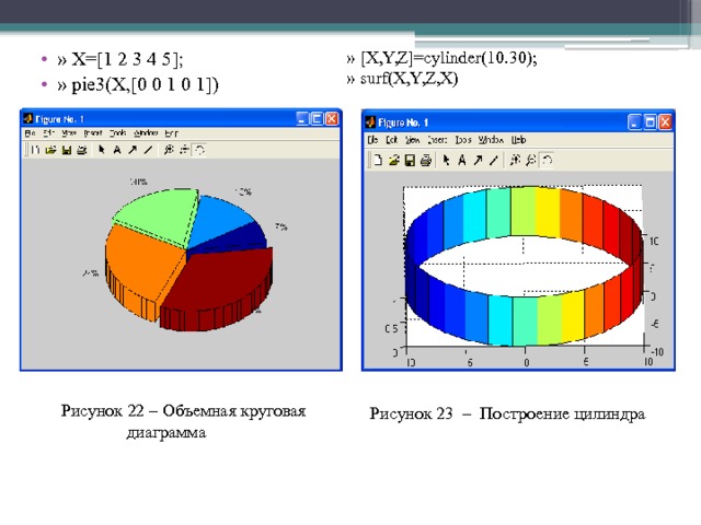 » [X,Y,Z]=cylinder(10.30);  » surf(X,Y,Z,X) » Х=[1 2 3 4 5]; » pie3(X,[0 0 1 0 1]) Рисунок 22 –  Объемная круговая диаграмма Рисунок 23 ­ – Построение цилиндра 