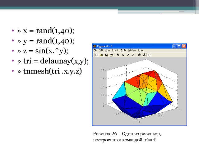 » х = rand(1,40);  » у = rand(1,40);  » z = sin(x.^y);  » tri = delaunay(x,y);  » tnmesh(tri .x.y.z) Рисунок 26 – Один из рисунков, построенных командой trisurf 