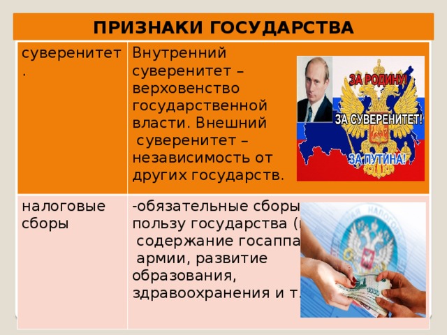 ПРИЗНАКИ ГОСУДАРСТВА суверенитет. налоговые сборы Внутренний -обязательные сборы в суверенитет – пользу государства (на верховенство государственной  содержание госаппарата, власти. Внешний  армии, развитие  суверенитет – образования, независимость от здравоохранения и т.п.) других государств. 